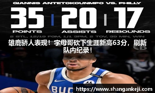 雄鹿骄人表现！字母哥砍下生涯新高63分，刷新队内纪录！